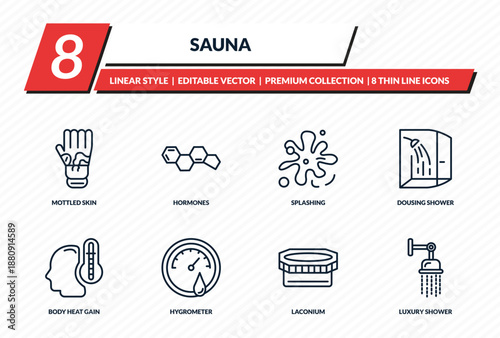 sauna icons set - mottled skin, hormones, splashing, dousing shower, luxury shower outline vector collection.
