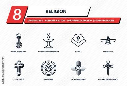 religion icons set - united church of christ, unitarian universalism, mantle, faravahar, aaronic order church outline vector collection.