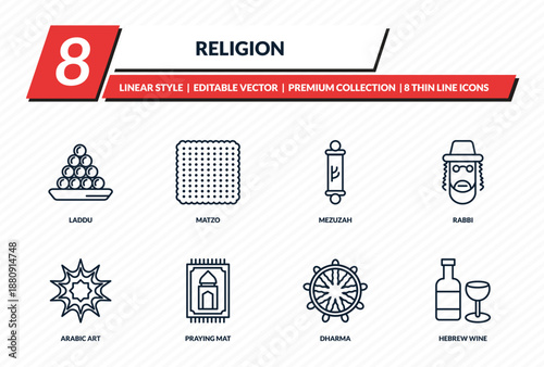 religion icons set - laddu, matzo, mezuzah, rabbi, hebrew wine outline vector collection.