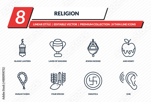 religion icons set - islamic lantern, laver of washing, jewish incense, and honey, ohr outline vector collection.