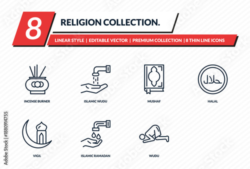 religion collection. icons set - incense burner, islamic wudu, mushaf, halal, ruku posture outline vector collection.