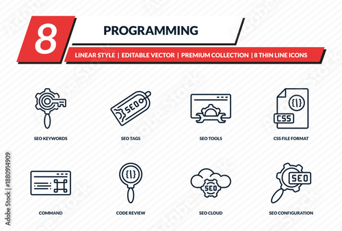 programming icons set - seo keywords, seo tags, seo tools, css file format, configuration outline vector collection.