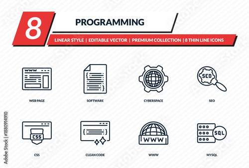 programming icons set - web page, software, cyberspace, seo, mysql outline vector collection.