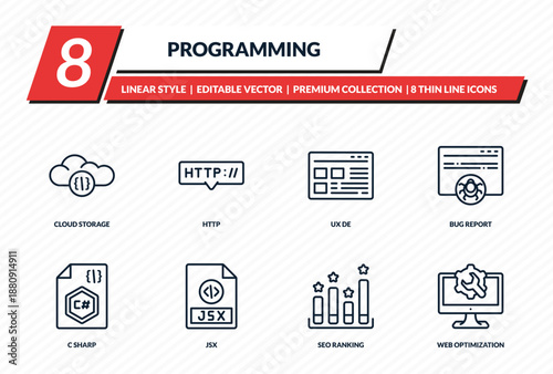 programming icons set - cloud storage, http, ux de, bug report, web optimization outline vector collection.