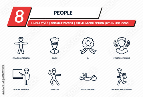 people icons set - standing frontal man, cook, in, person listening, backpacker running outline vector collection.