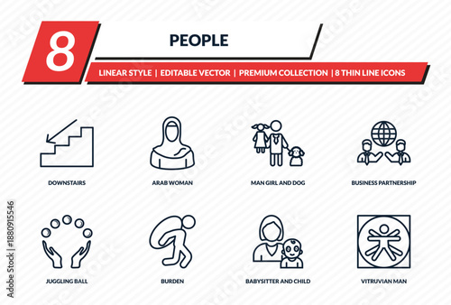 people icons set - downstairs, arab woman, man girl and dog, business partnership, vitruvian man outline vector collection.