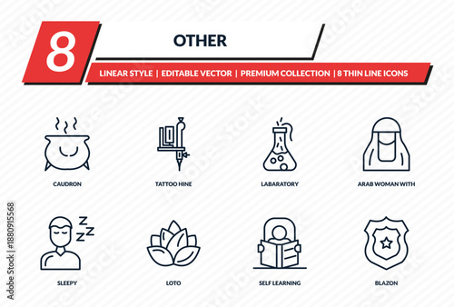 other icons set - caudron, tattoo hine, labaratory, arab woman with hijab, blazon outline vector collection.