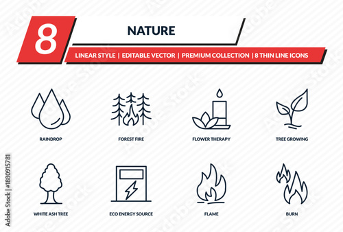 nature icons set - raindrop, forest fire, flower therapy, tree growing, burn outline vector collection.