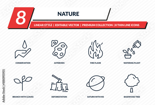 nature icons set - conservation, asteroids, fire flame, watering plant, basswood tree outline vector collection.