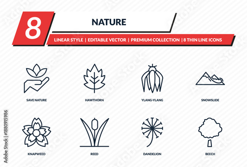 nature icons set - save nature, hawthorn, ylang-ylang, snowslide, beech outline vector collection.