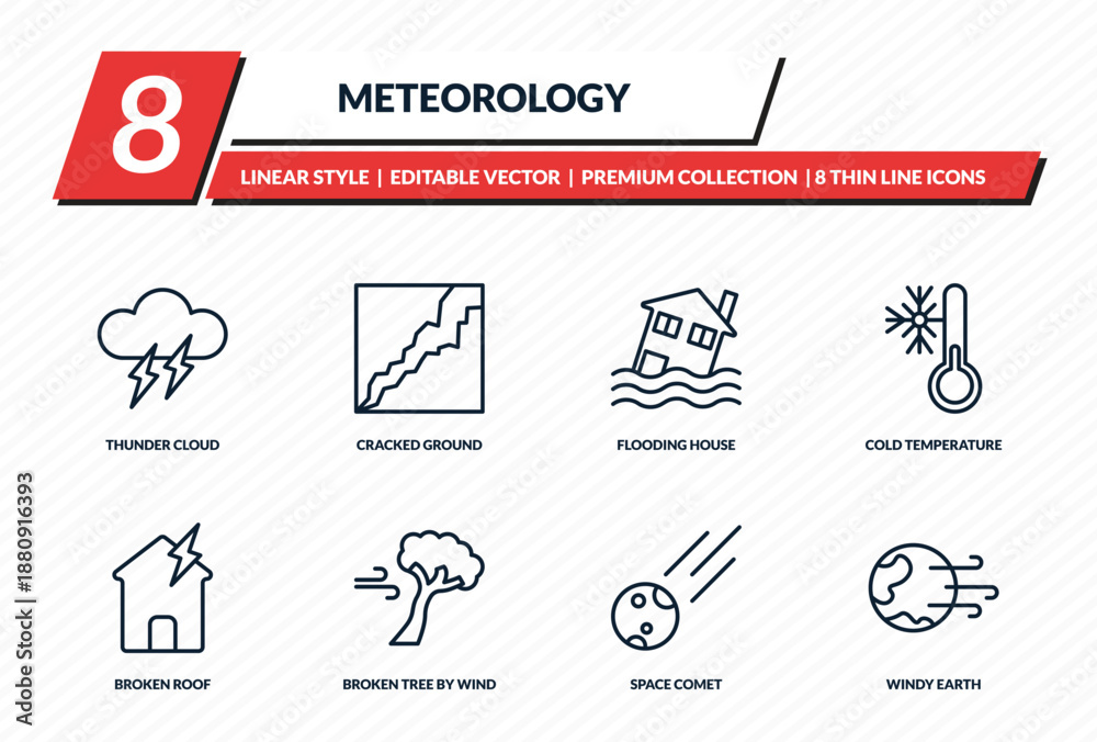Fototapeta premium meteorology icons set - thunder cloud, cracked ground, flooding house, cold temperature, windy earth outline vector collection.