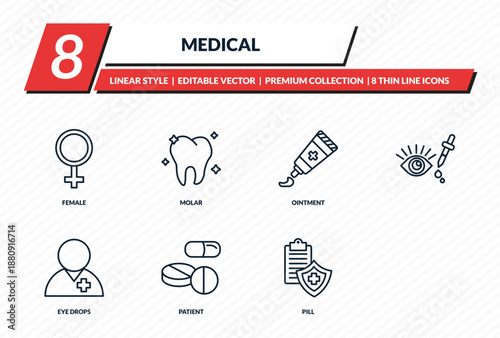 medical icons set - female, molar, ointment, , medical insurance outline vector collection.