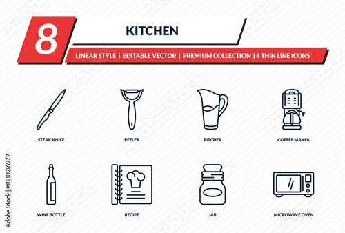 kitchen icons set - steak knife, peeler, pitcher, coffee maker, microwave oven outline vector collection.