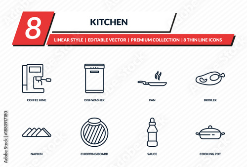 kitchen icons set - coffee hine, dishwasher, pan, broiler, cooking pot outline vector collection.