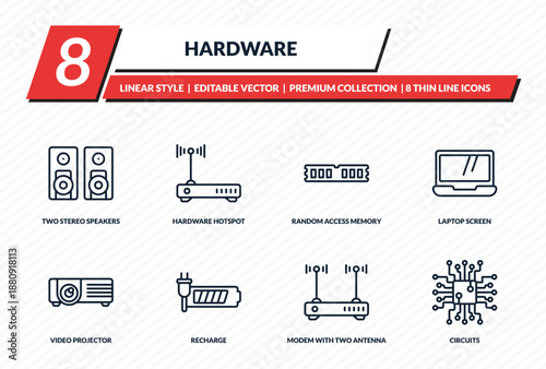 hardware icons set - two stereo speakers, hardware hotspot, random access memory, laptop screen, circuits outline vector collection.