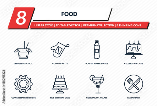 food icons set - chinese food box, cooking mitts, plastic water bottle, celebration cake, restaurant outline vector collection.