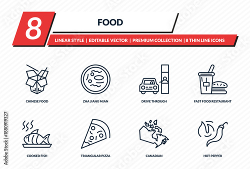 food icons set - chinese food, zha jiang mian, drive through, fast food restaurant, hot pepper outline vector collection.