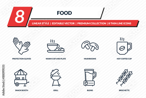 food icons set - protection gloves, warm cup and plate, mushrooms, hot coffee cup, brochette outline vector collection.