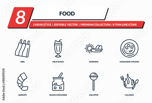 food icons set - ribs, milk shake, morning, hainanese chicken, calories outline vector collection.