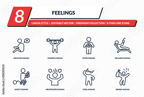 feelings icons set - helpless human, pumped human, good human, relaxed drunk outline vector collection.