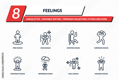 feelings icons set - free human, cold human, satisfied human, surprised shocked outline vector collection.