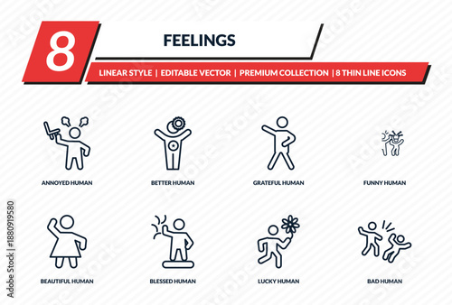 feelings icons set - annoyed human, better human, grateful human, funny bad outline vector collection.