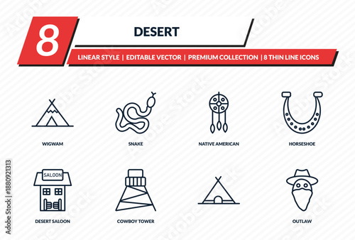 desert icons set - wigwam, snake, native american, horseshoe, outlaw outline vector collection.