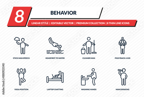 behavior icons set - stick man speech, headfirst to water, cleaner man, piggyback a kid, man drinking outline vector collection.