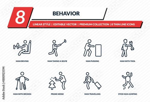 behavior icons set - man driving, man taking a selfie, man pushing, with tool, stick jumping outline vector collection.