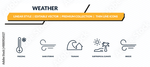 weather icons set - freezing, sand storms, tsunami, subtropical climate, breeze outline vector collection.