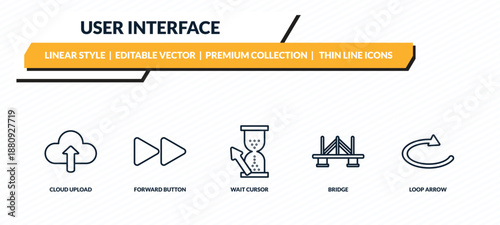 user interface icons set - cloud upload, forward button, wait cursor, bridge, loop arrow outline vector collection.