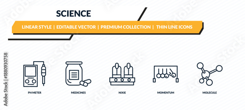 science icons set - ph meter, medicines, nixie, momentum, molecule outline vector collection.