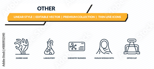 other icons set - zambie hand, labaratory, chemistry business card, muslim woman with hijab, office clip outline vector collection.