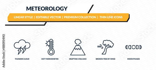 meteorology icons set - thunder cloud, hot thermometer, erupting volcano, broken tree by wind, moon phases outline vector collection.