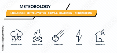 meteorology icons set - thunder storm, woods on fire, space comet, thunder, broken roof outline vector collection.