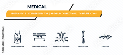 medical icons set - tag with a cross, table of treatments, molecular structure, dentist tool, pulse line outline vector collection.