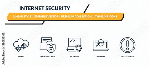 internet security icons set - cloud, folder security, antivirus, malware, access denied outline vector collection.