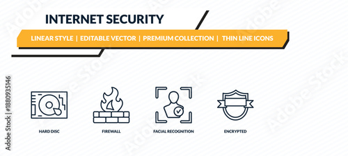 internet security icons set - hard disc, firewall, facial recognition, encrypted, gdpr shield outline vector collection.