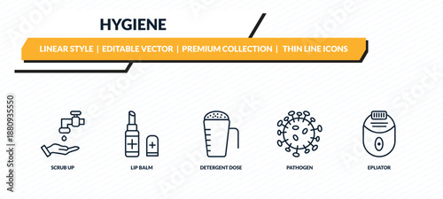 hygiene icons set - scrub up, lip balm, detergent dose, pathogen, epliator outline vector collection.