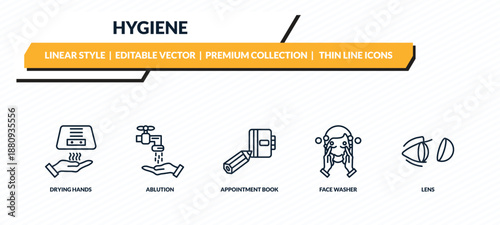 hygiene icons set - drying hands, ablution, appointment book, face washer, lens outline vector collection.