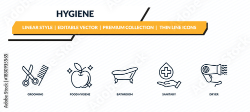 hygiene icons set - grooming, food hygiene, bathroom, sanitary, dryer outline vector collection.