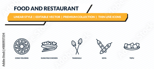 food and restaurant icons set - cong you bing, kung pao chicken, tanghulu, soya, tofu outline vector collection.