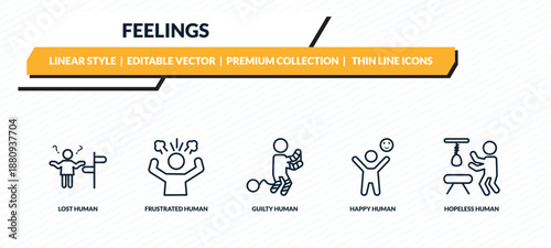 feelings icons set - lost human, frustrated human, guilty human, happy hopeless outline vector collection.