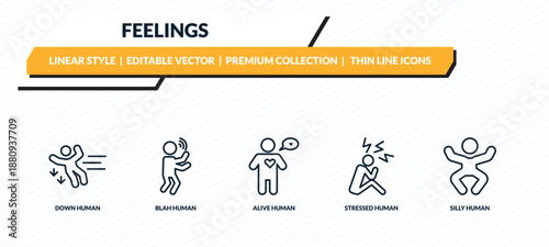 feelings icons set - down human, blah human, alive human, stressed silly outline vector collection.