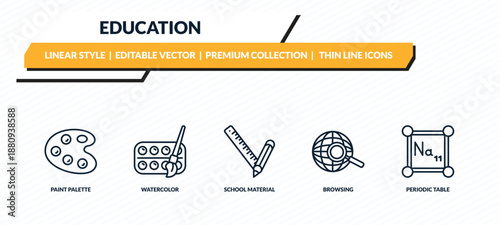 education icons set - paint palette, watercolor, school material, browsing, periodic table outline vector collection.