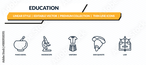 education icons set - punch bowl, microscope, uniform, don quixote, law outline vector collection.