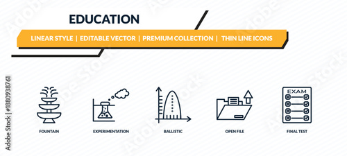 education icons set - fountain, experimentation, ballistic, open file, final test outline vector collection.