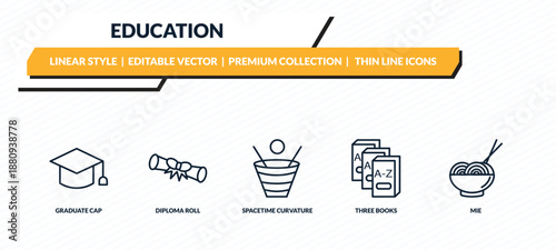 education icons set - graduate cap, diploma roll, spacetime curvature, three books, mie outline vector collection.