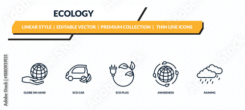 ecology icons set - globe on hand, eco car, eco plug, awareness, raining outline vector collection.
