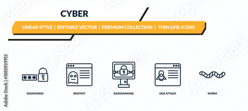 cyber icons set - passwords, rootkit, ransomware, dos attack, worm outline vector collection.